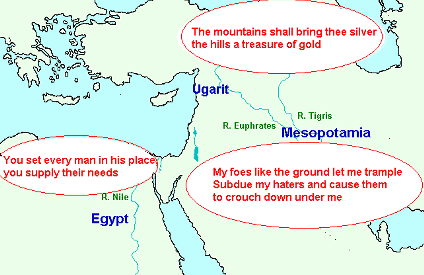 Psalms of other nations